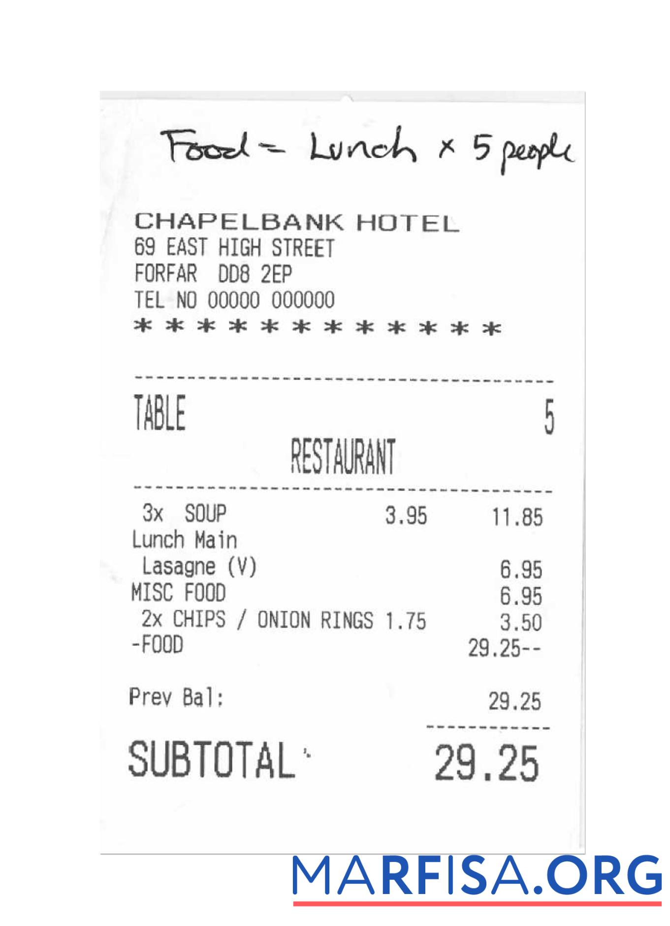 Blank CHAPELBANK HOTEL payment check example